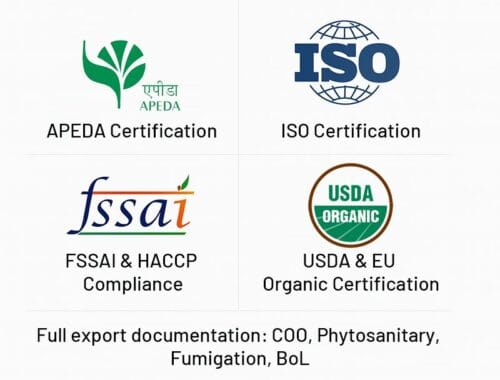 Certified & Compliant for Global Exports